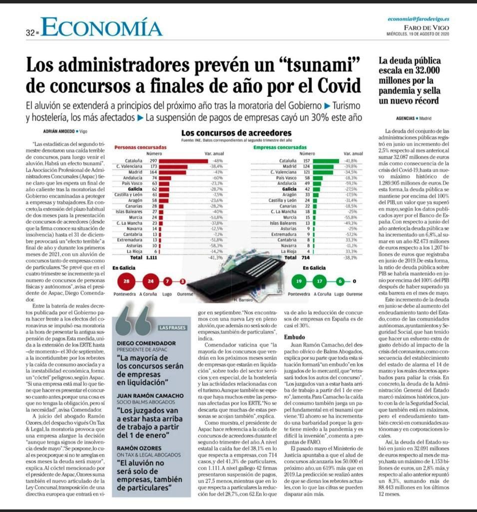 El más que previsible aumento de los procedimientos concursales, por José  Yáñez - FMSB Abogados y Economistas en Baleares